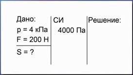 Давление 4 кпа. Брусок действует на опору. Площадь опоры бруска. Брусок действует на опору с силой 200н при этом. Брусок действует на опору с силой 220.