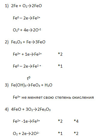 Fe oh 2 feo. Определите степень окисления feo. Feo степень окисления железа. Определите степень окисления железа в соединении feo:. Как определить степень окисления feo.